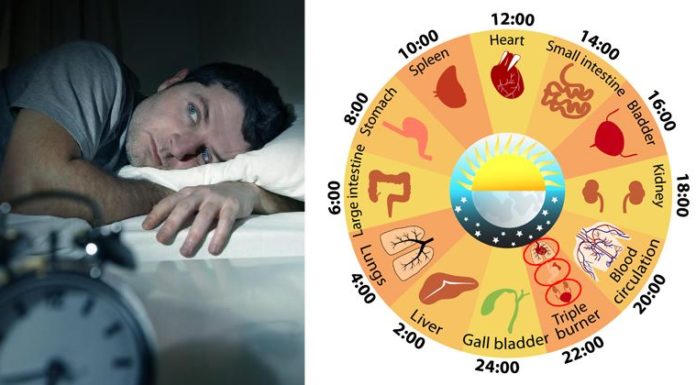 If You Wake Up Every Night At The Same Time This Is What It Means