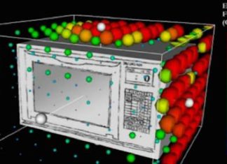 Facts About Microwave Ovens That Will Make You Never Want To Use One Again