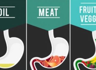 4 Diet Mistakes You’re Making That Only Create More Belly Fat